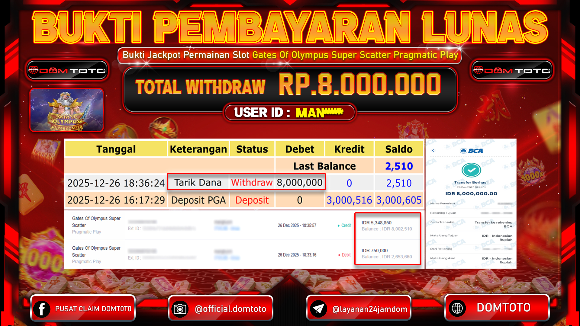 JACKPOT SLOT Gates Of Olympus Super Scatter Pragmatic Play 26 DECEMBER 2025